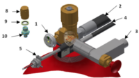 Kit actuador gas inerte Fike